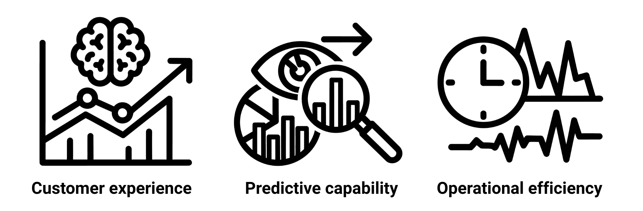 Tarento data analytics.png