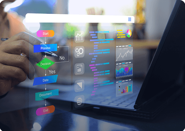 Cognitive Process Automation